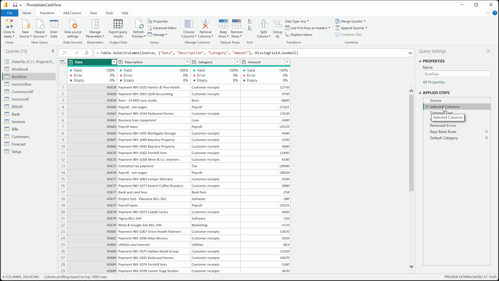 Selected Columns